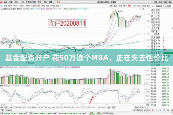 基金配资开户 花50万读个MBA，正在失去性价比