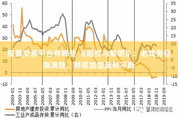 股票交易平台有哪些 《暗夜与黎明》：老戏骨狂飙演技，群星加盟反转不断