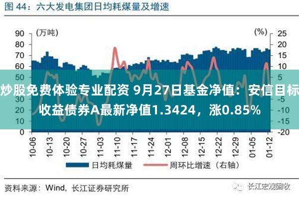 炒股免费体验专业配资 9月27日基金净值：安信目标收益债券A最新净值1.3424，涨0.85%