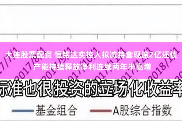 大连股票配资 恒铭达实控人拟减持套现逾2亿还债 产能持续释放净利连续两年半高增