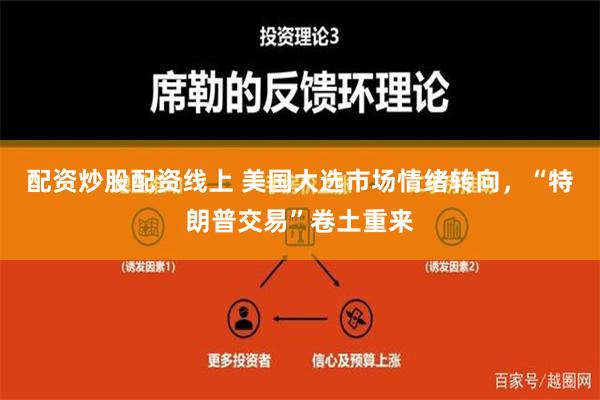 配资炒股配资线上 美国大选市场情绪转向，“特朗普交易”卷土重来