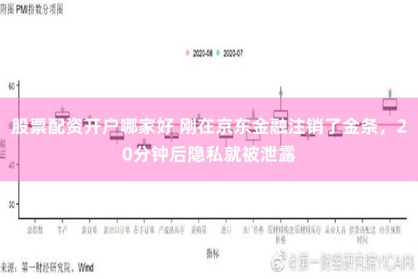 股票配资开户哪家好 刚在京东金融注销了金条，20分钟后隐私就被泄露