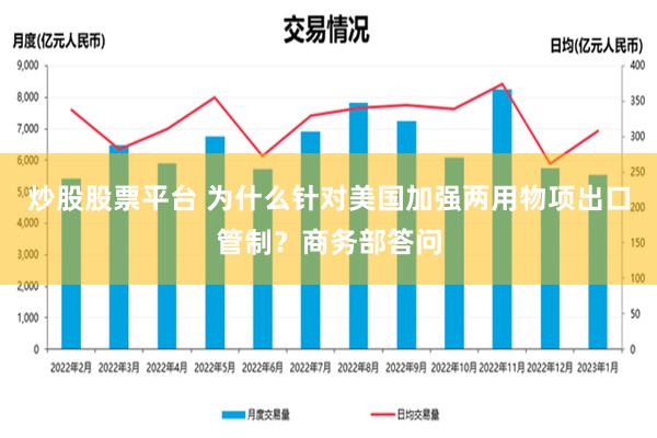 炒股股票平台 为什么针对美国加强两用物项出口管制？商务部答问