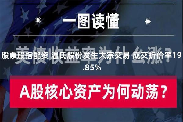 股票股指配资 温氏股份发生大宗交易 成交折价率19.85%