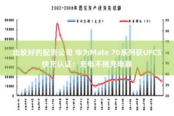 比较好的配资公司 华为Mate 70系列获UFCS快充认证：充电不挑充电器