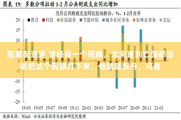 股票配资通 曾经有一个民族，北宋直到亡国都没能把这个民族打下来，他就是契丹。可是