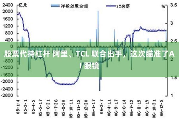 股票代持杠杆 阿里、TCL 联合出手，这次瞄准了AI 眼镜